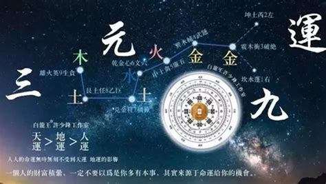 9運 2023|2023年的大變化，你準備好了嗎？